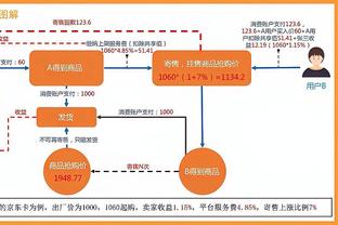 开云app官网登陆入口截图0